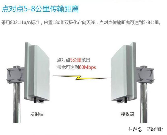 不会安装行车记录仪,监控安装教程无线监控怎么安装