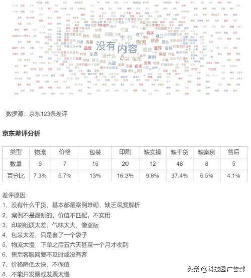 裂变分销最成功的案例,最牛的二级分销案例