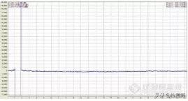 色谱常见问题及答案,色谱分析不稳定的原因