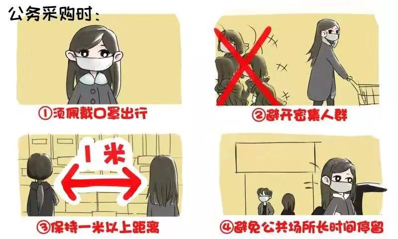 漫画新型冠状病毒肺炎十大症状,关于宣传新型冠状病毒的漫画