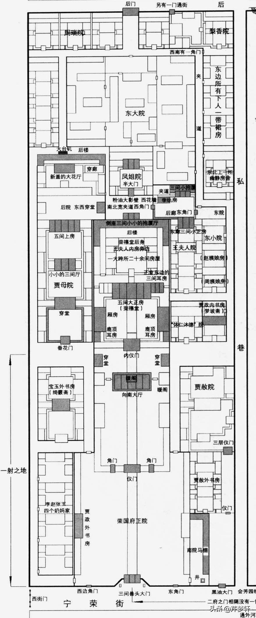 红楼梦荣国府大致结构,红楼梦论荣国府兴衰