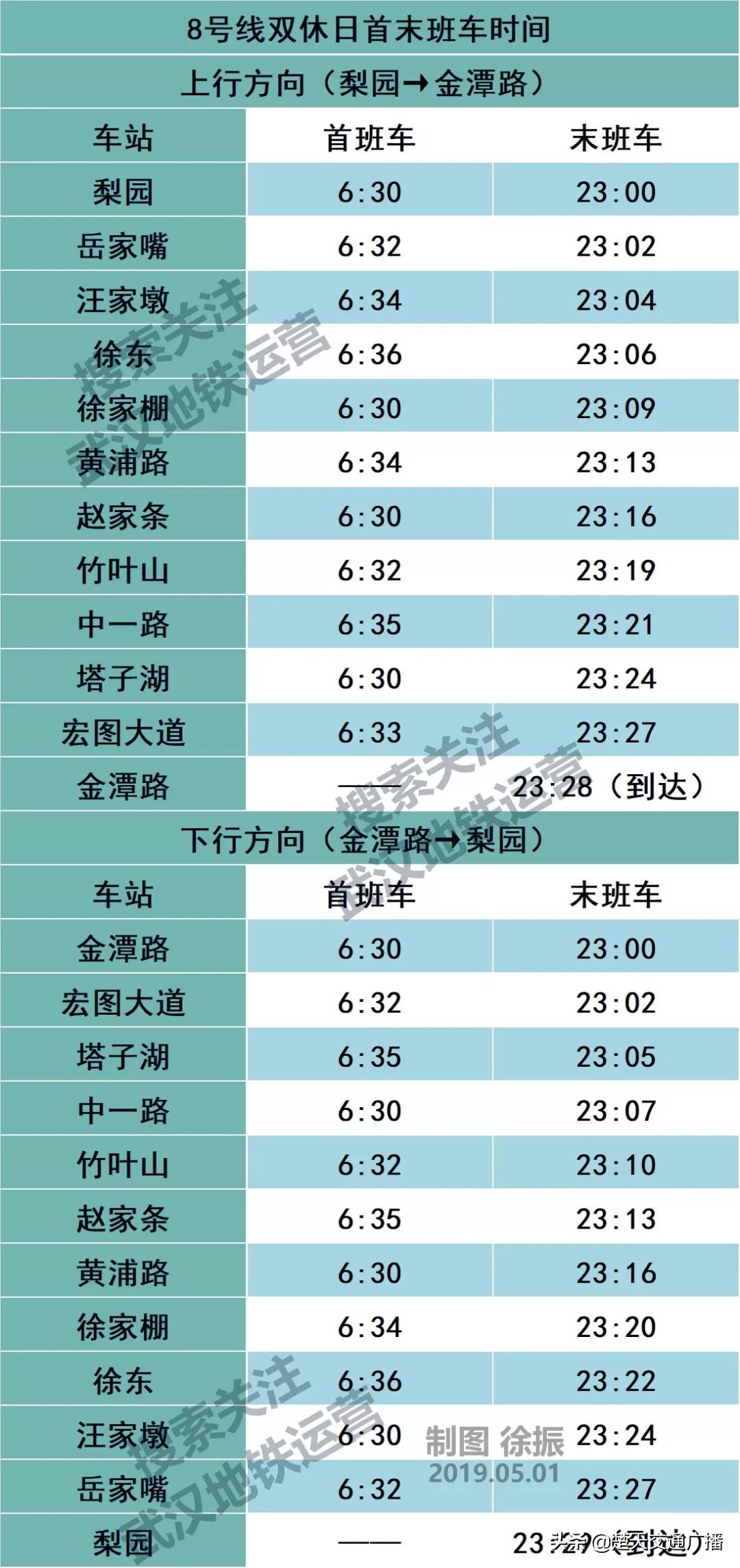 武昌到武汉火车站地铁时刻表,武汉天河机场地铁2号线时刻表