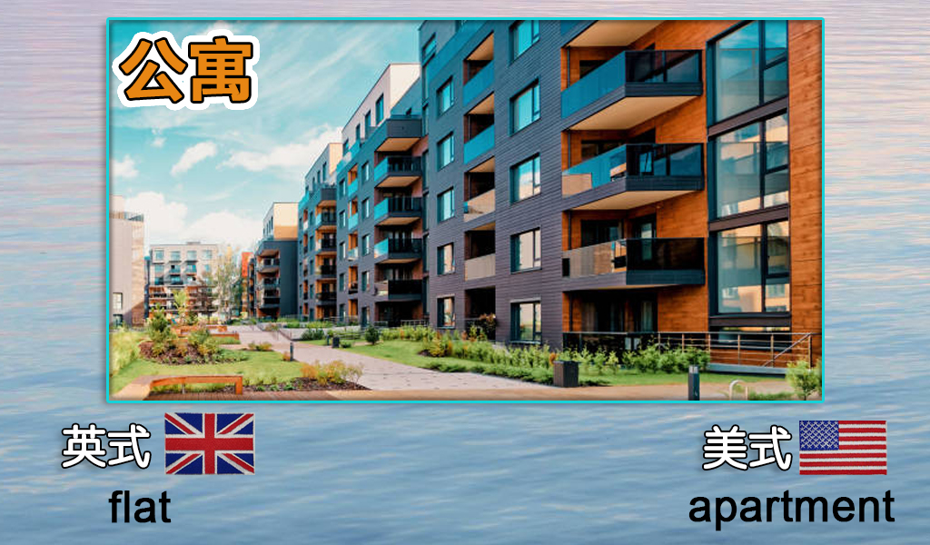 天哪英语多少种说法,英语和美语的区别