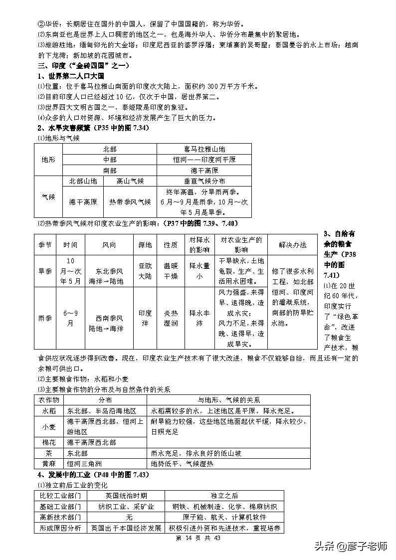 （超详超全）初中地理知识点归纳汇总，七八九年级同学通用