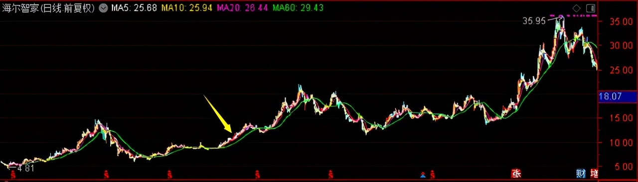 华夏大盘混合是属于什么类型基金,华夏大盘精选基金现在可以买吗