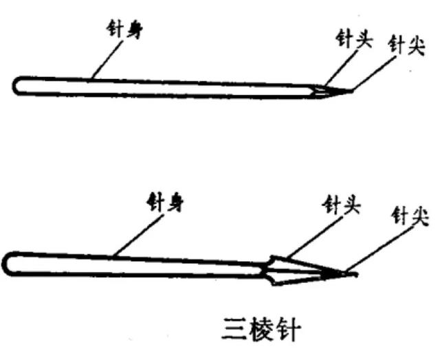 三棱针排痘扎多深,破水催产针什么情况打