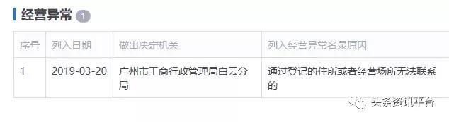 美啦美旗下品牌,美啦美微商