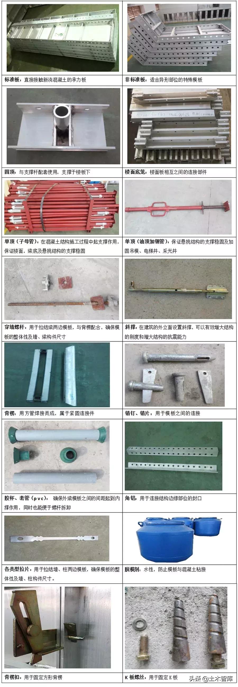 铝模板施工技巧视频,铝模拉片安装和拆除技巧视频
