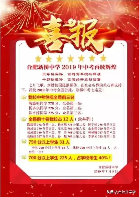 2020合肥38中北校区中考成绩如何,合肥50中天鹅湖校区中考成绩2021