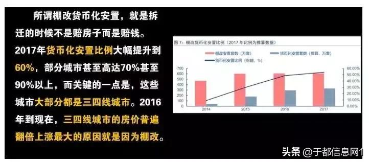 月薪3K，在于都如何买下人生第一套房？