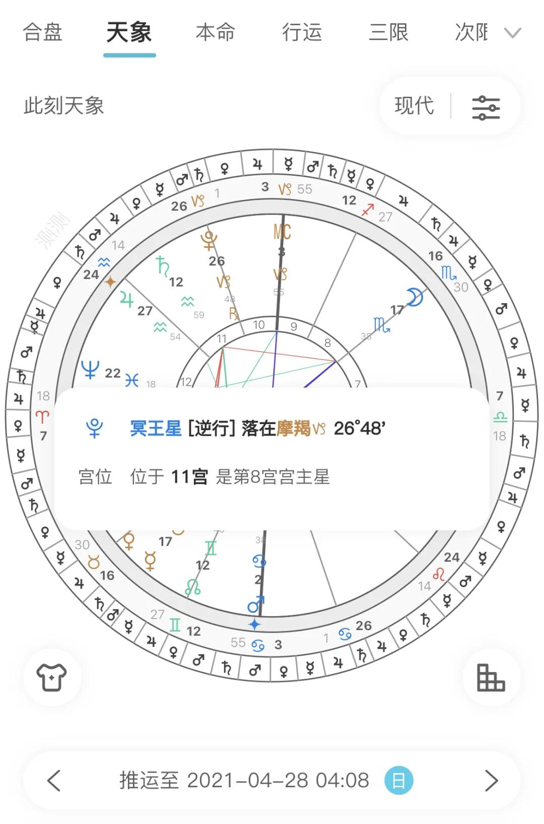 海王星逆行星座运势,海王星逆行水瓶