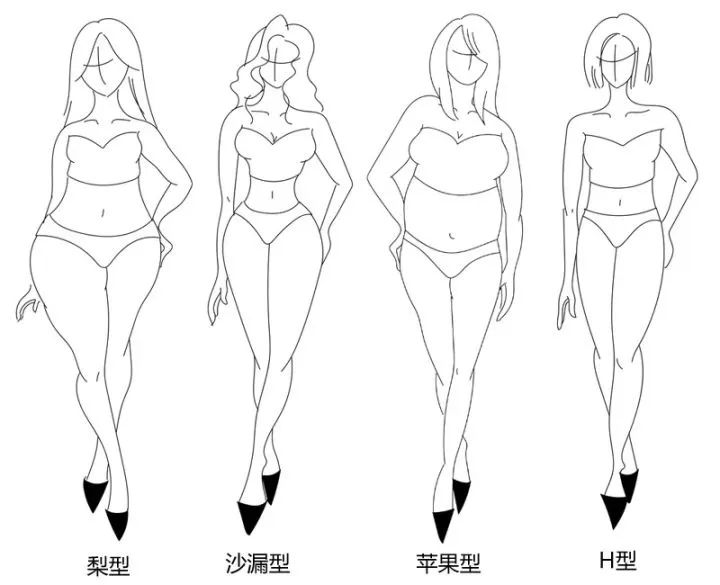 矮个子梨形身材怎么穿,小个子梨型身材穿搭技巧