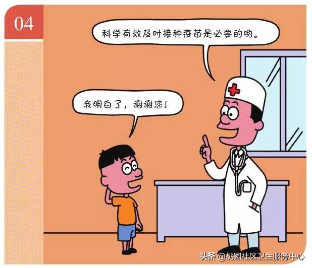 打完乙肝疫苗胳膊硬块红肿疼痛,打完脊灰疫苗后注射部位疼痛红肿