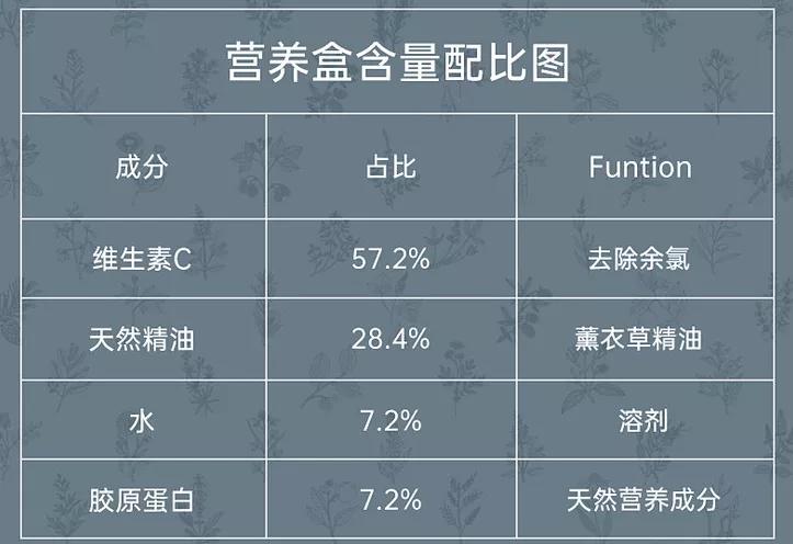 一个增压花洒,增压花洒洗澡像按摩一样