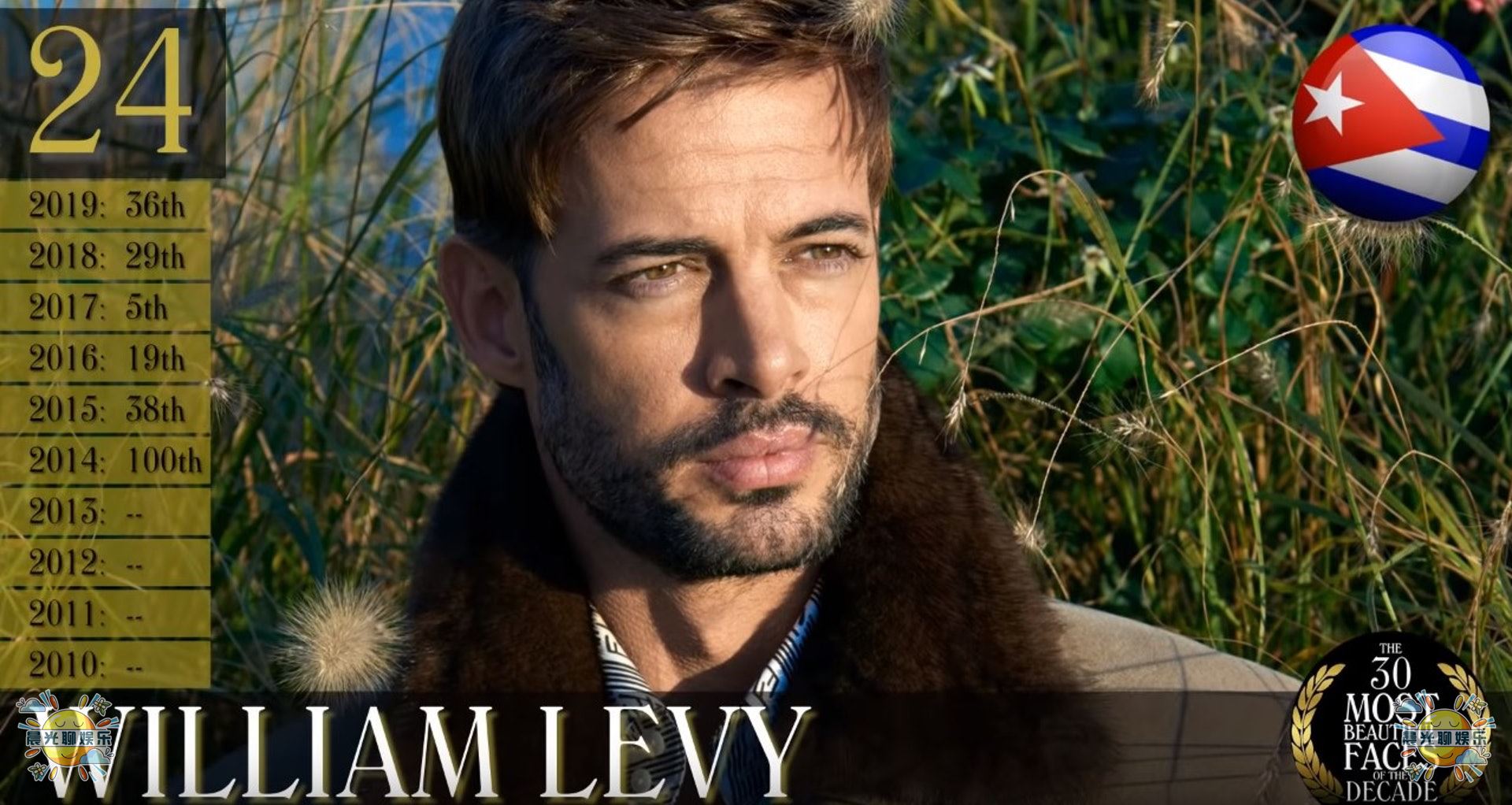 全球近10年以来最帅的30位男人排行榜，亚洲地区仅有5位上榜