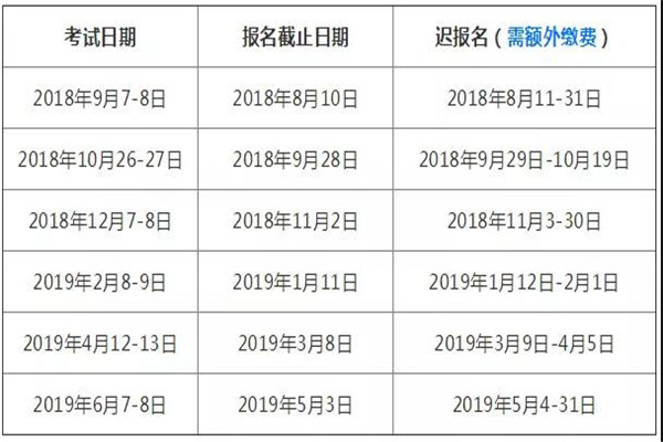 雅思托福pte考试,雅思托福gre考试顺序