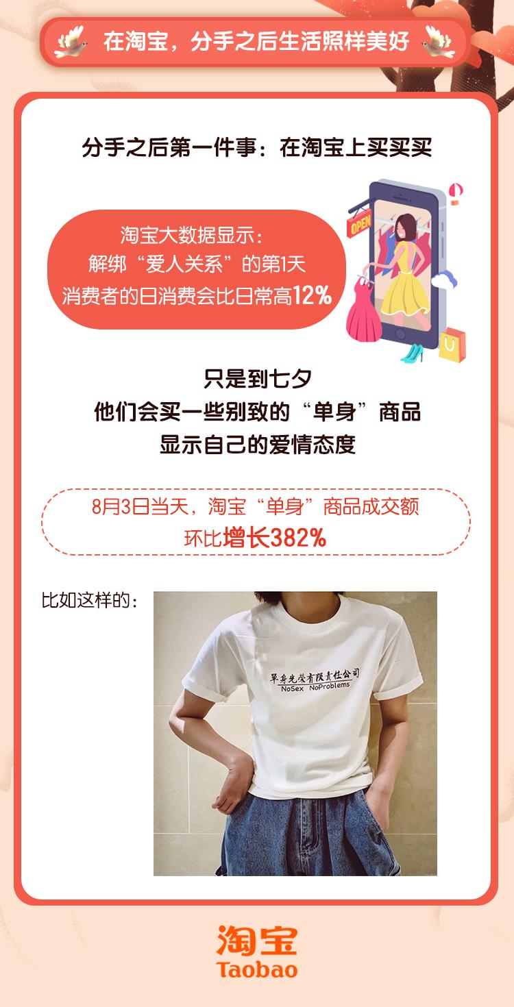 娣樺疂鏁版嵁鎶ュ憡鐖辨儏,娣樺疂涓冨鐖辨儏鎶ュ憡