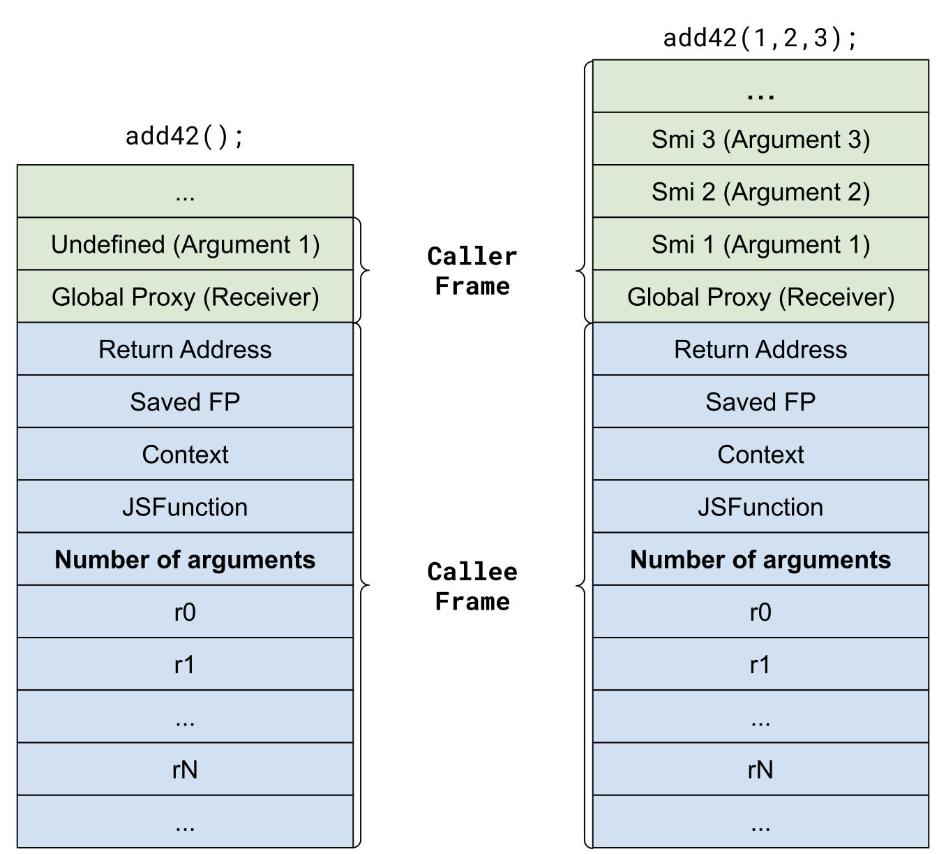 javascript高手之路,javascript实用调试技巧分享