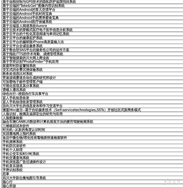 大学生创业加盟找项目,大学生自媒体创业项目