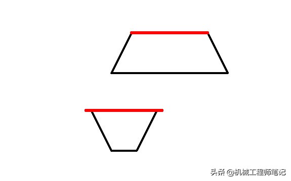 眼见未必为实不可思议的视觉错觉,眼见不一定为实有时候也是错觉