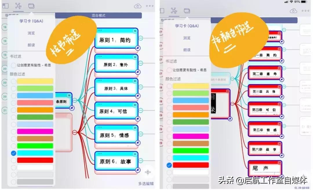 鎬庝箞鐢╥pad楂樻晥瀛︿範,鎬庝箞鍒╃敤ipad楂樻晥瀛︿範