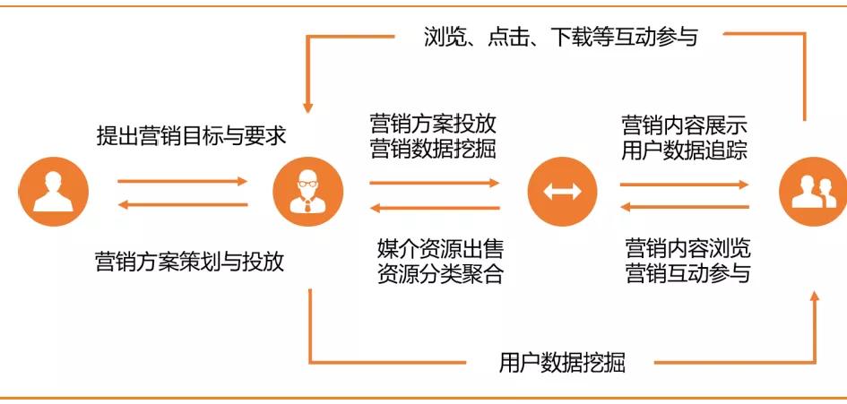 海澜之家2023年简介,海澜之家未来商业模式