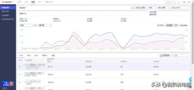 淘宝规则升级如何避开规则雷区,淘宝推荐规则有哪些内容
