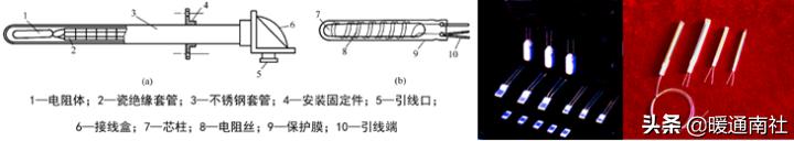 妤煎畤鑷帶鍩虹鐭ヨ瘑绠楅噺,妤煎畤鑷帶鍩虹鐭ヨ瘑澶у叏