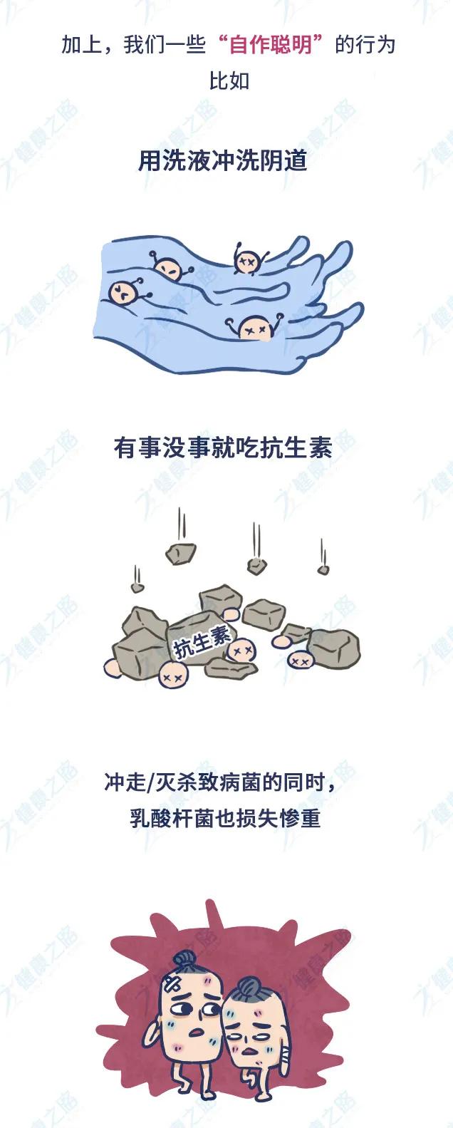 女人的*处私**，其实是一个“江湖”！医生：做对3件事护“它”健康