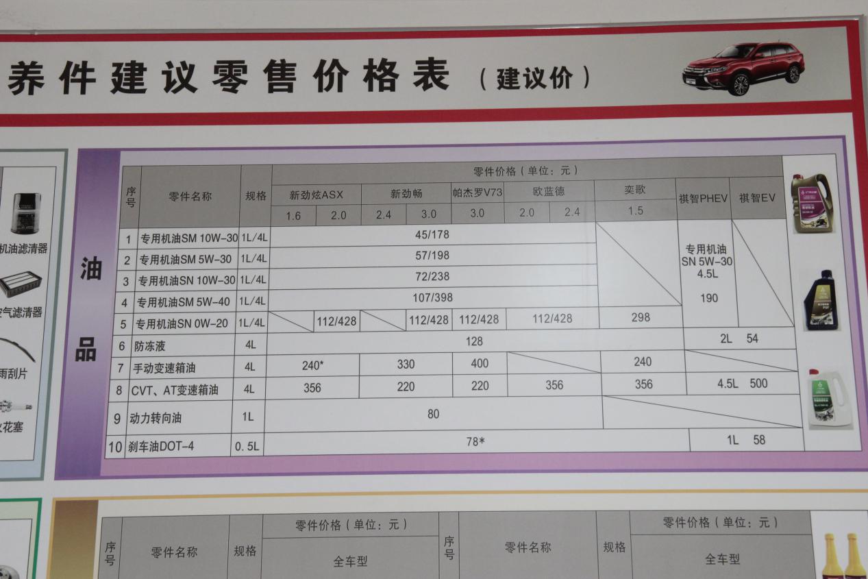 劲炫动力如何,新款劲炫油耗