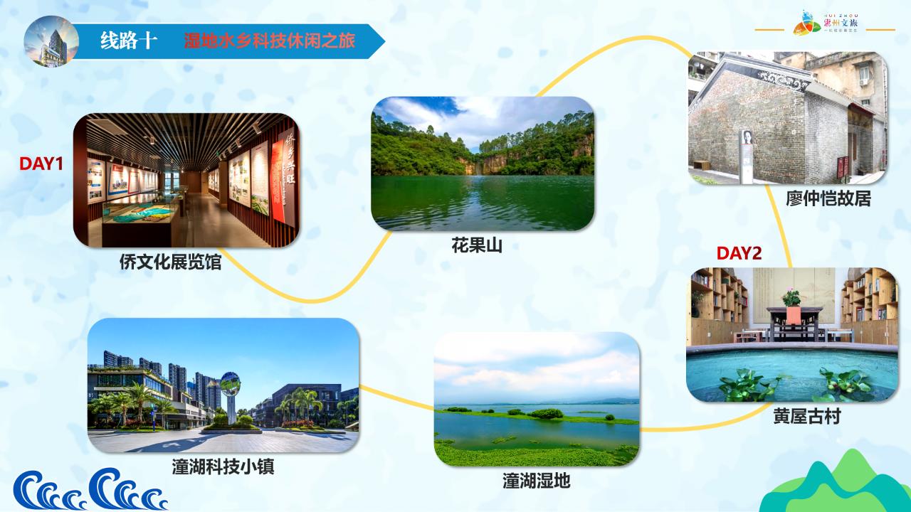 惠州适合亲子游的宝藏胜地,惠州宝藏打卡地