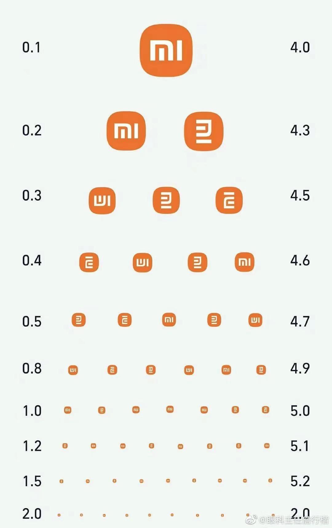 雷军说要用小米改变中国产品形象,雷军200万改logo赚回多少钱