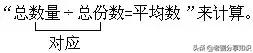 奥数六年级对应几年级,三年级奥数对应的年龄问题