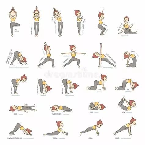 瑜伽开髋排课60分钟体式小人图,瑜伽坐姿热身小人图