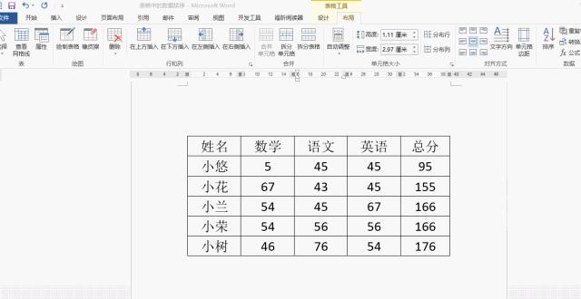 用excel和word制作的表格,如何做一个精美的excel表格