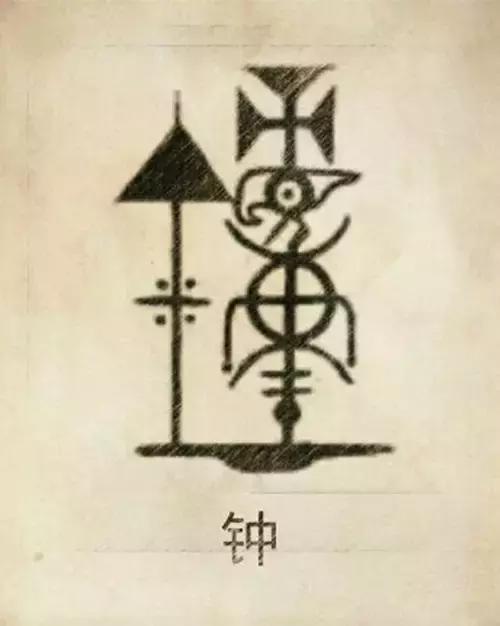 中国100个姓氏图腾,姓氏祖先图腾徐