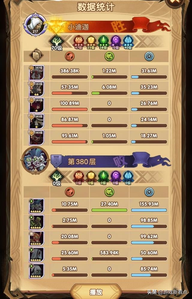 剑与远征蛮血英雄,剑与远征蛮血战神怎么打