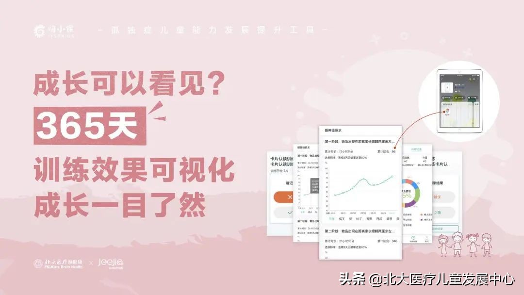 孤独症儿童感统课训练游戏,四岁孤独症儿童五大领域课程