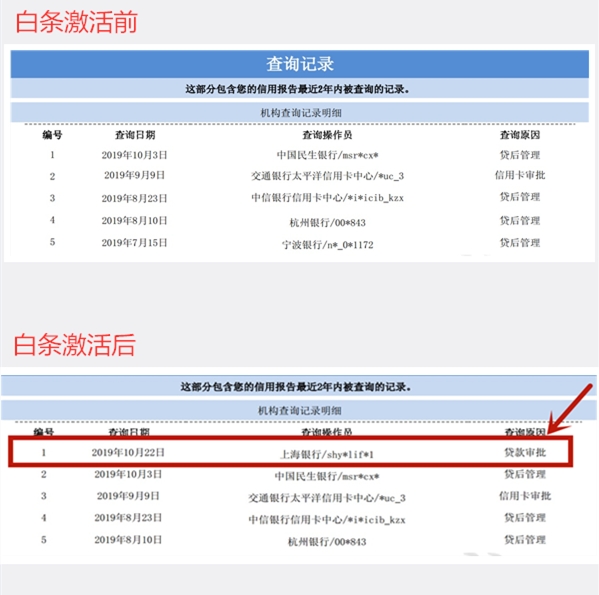 使用京东白条上征信影响贷款吗,京东白条征信显示个人消费贷款