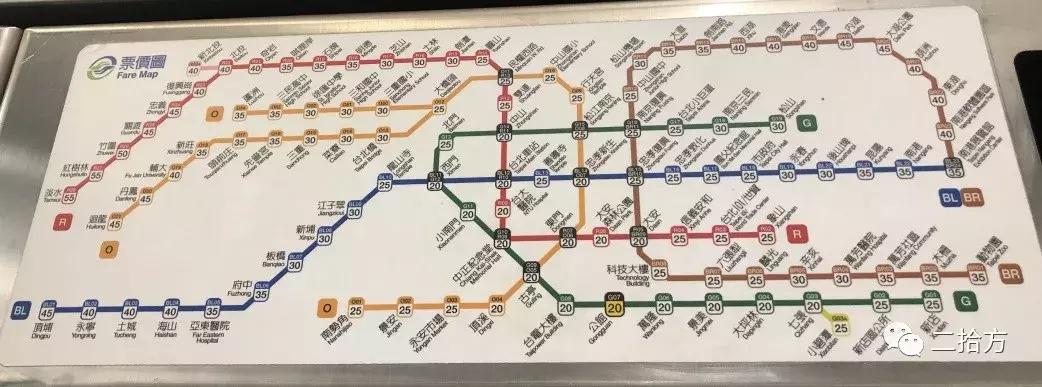 台湾游记,宝岛台湾游记全集