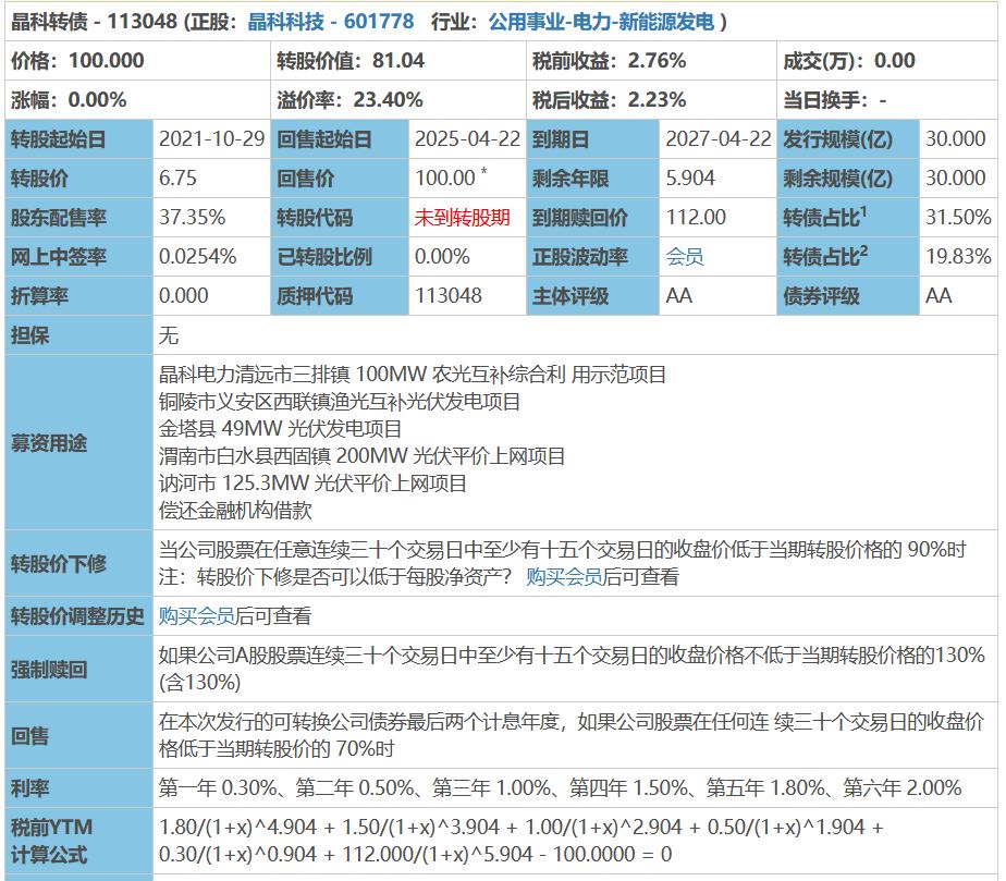 新股顶格申购会全部中签吗,目前为止新股中签收益最高的股票