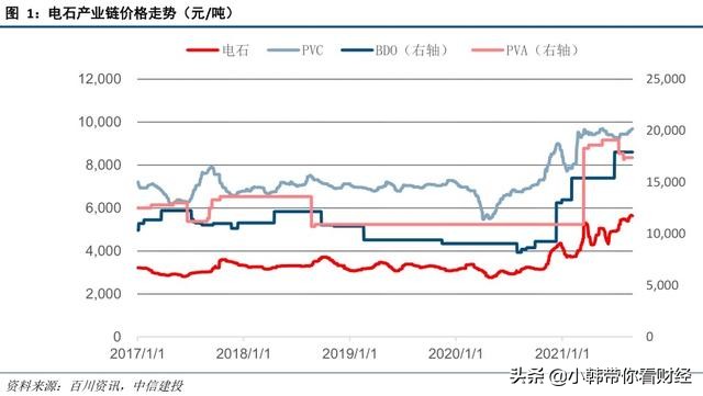 50个指数成分股,新纳入中证500成分股全部名单