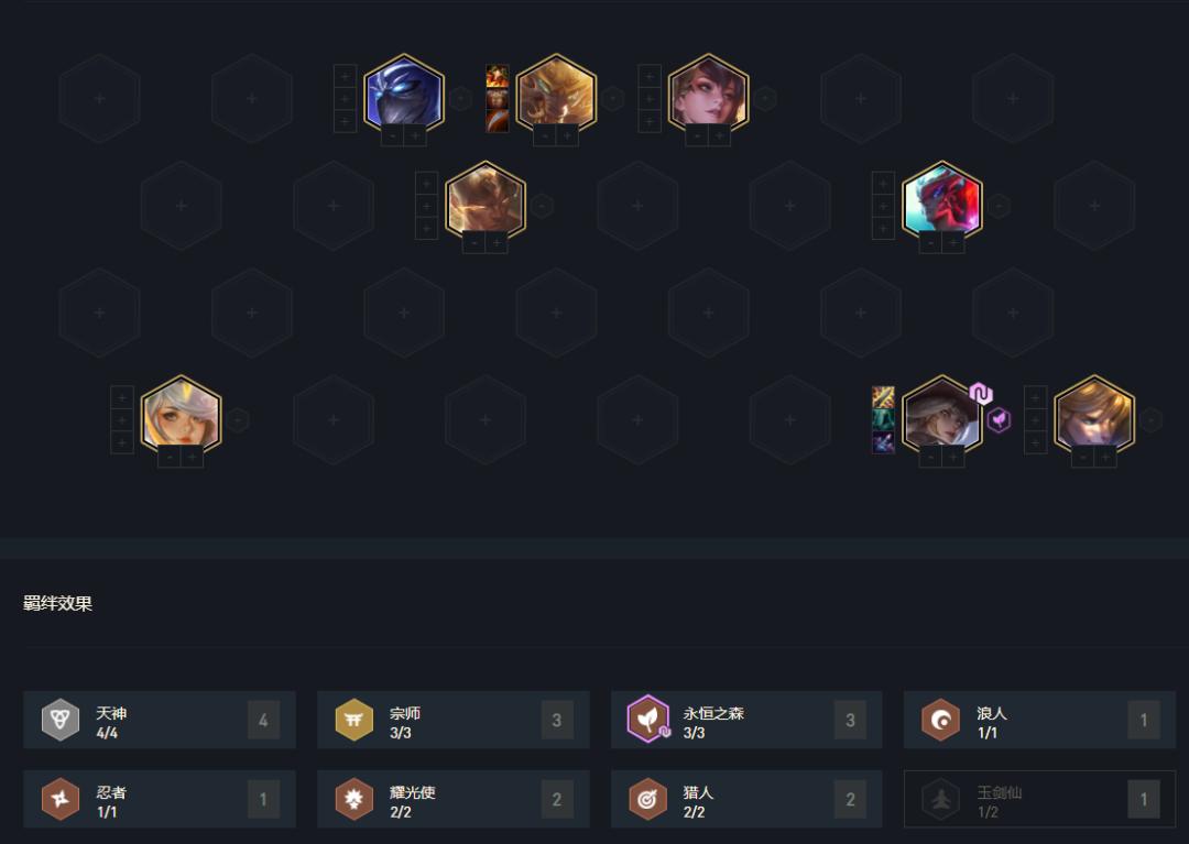 王者沃里克,天神沃里克阵容