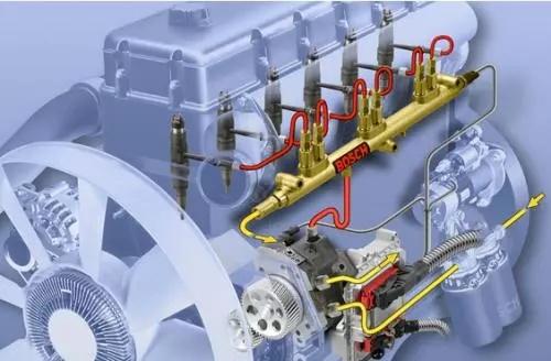 冬天柴油冷车启动困难怎么回事,寒冬汽车冷启动注意事项