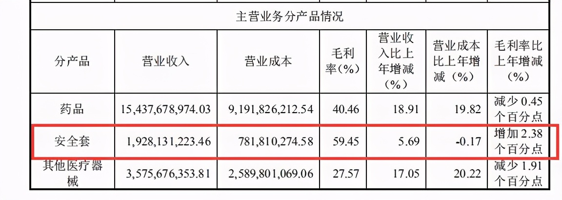三进三出为什么进不去企业,三进三出为什么不好