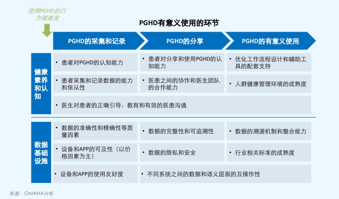 2019全球可穿戴设备报告 (可穿戴设备的应用与产业分析)