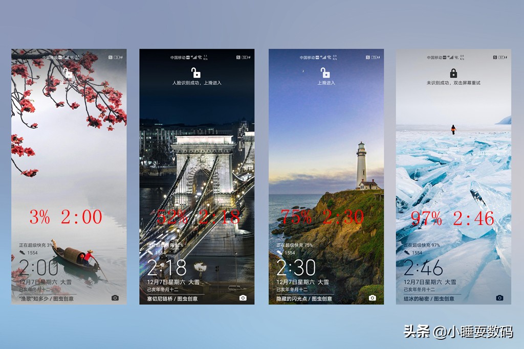 年轻人首选高性价比5g,年轻人值得买的手机中高端