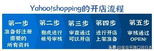 日本雅虎电商运营模式,日本雅虎跨境电商入门完整教程