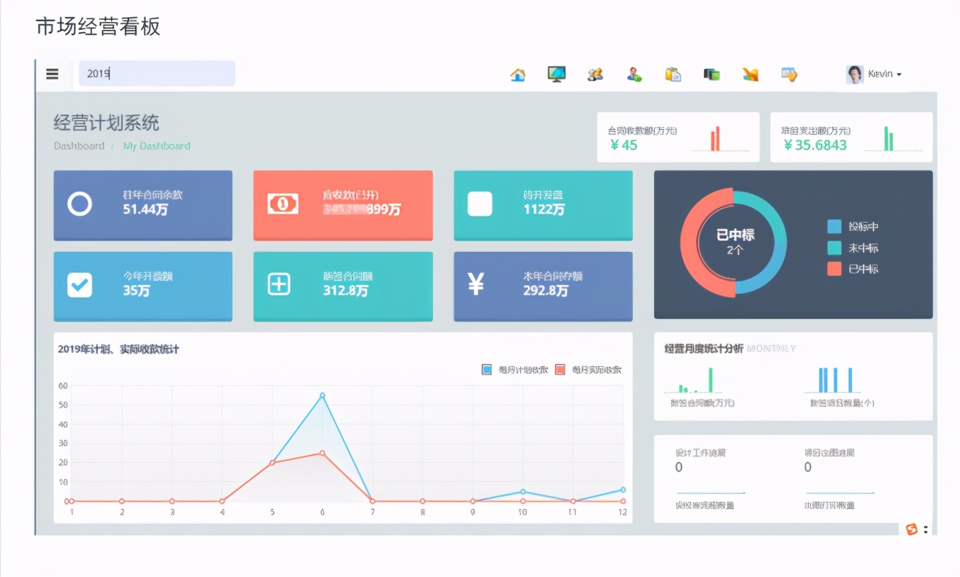 昆山建筑设计院牵手企辉软件，打造市场经营办公平台
