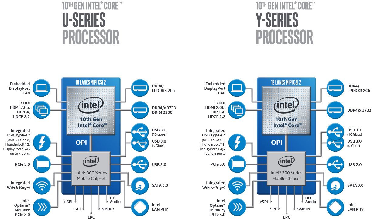 x1carbongen7,x1carbon7代评测